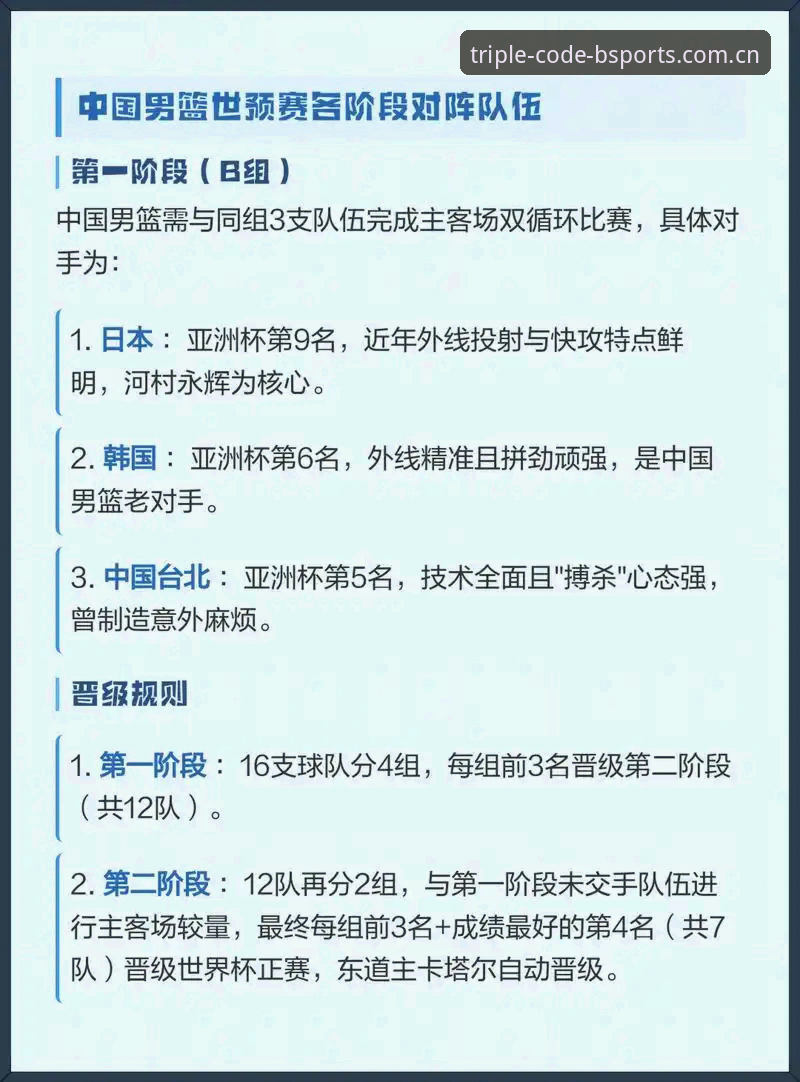 B体育平台高效访问指南：官方主页收藏、实时积分与赛程推送全解析