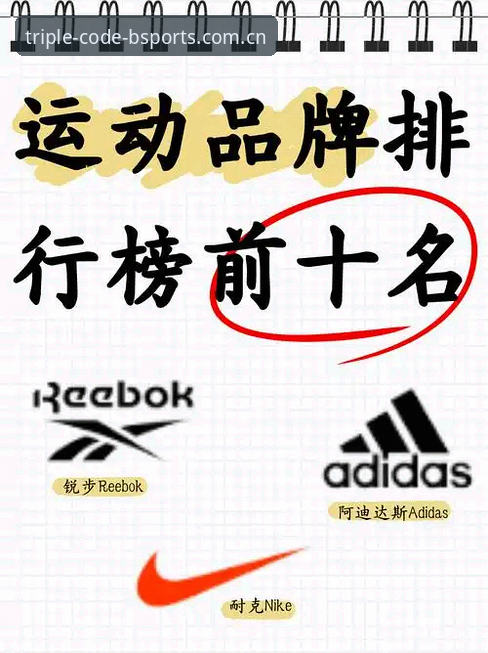 揭秘B体育平台品牌首页：从一行代码到体育信息入口的进化真相